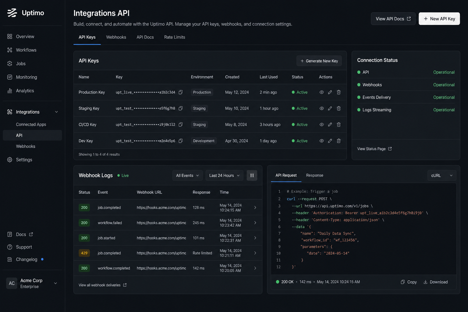 Illustration: Uptimo connected to external systems via API and webhooks