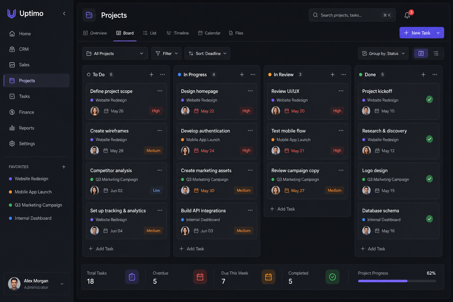 Illustration: Kanban columns and team tasks in Uptimo